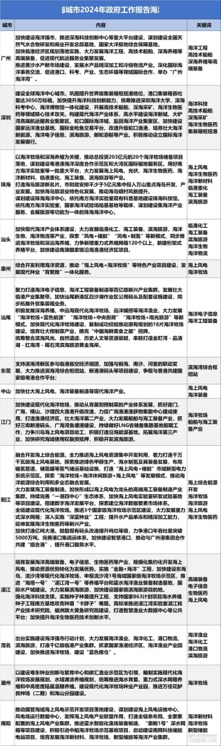 网易:2024年新澳门内部资料精准大全-干部冒领环卫工工资