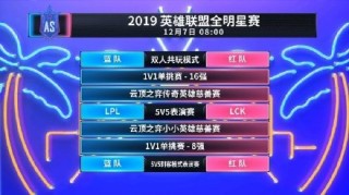搜狐:2024全年资料免费大全-solo赛哪个