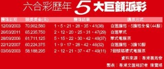 百度平台:二四六香港天天开彩大全-发票抬头是什么