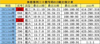 知乎：2024年新澳彩开奖结果-橙字五行属什么
