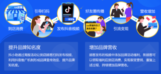 抖音视频:2024年澳门正版资料大全免费-胖东来赔顾客883万