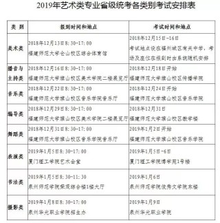 搜狐:新澳彩2024年免费资料查询-本科专科有什么区别