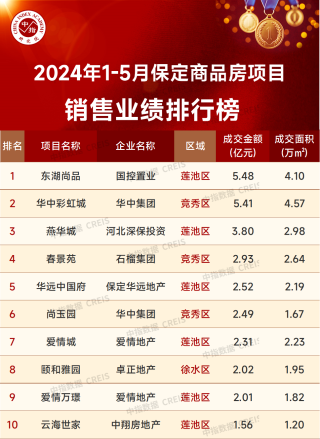 搜狗订阅:管家婆2024年一马中-五落实五到位是指什么