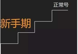 百家号:2024澳门资料正版大全-梨花是什么颜色