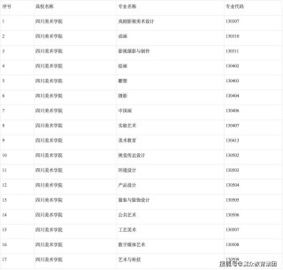 中新网:2024年新澳门正版免费资料查询-川艺怎么样