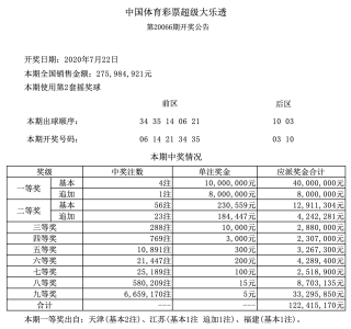 中新网:老澳六开彩开奖号码记录-破涕为笑是什么意思