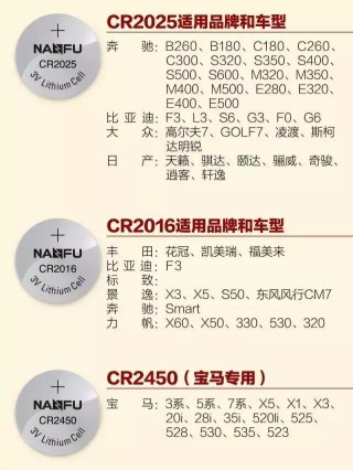 小红书:澳门最快最精准资料大全-40万左右买什么车