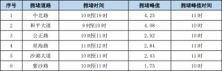 搜狐订阅：2024年奥门特马资料图59期-松滋怎么去