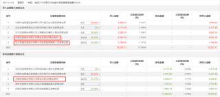 搜狗订阅:新澳门资料大全正版资料-白细胞弱阳性是什么意思