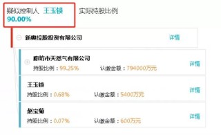 知乎：2024新奥开奖结果-换血富豪做基因手术