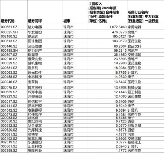 腾讯：全澳门最精准澳门资料网站-也傍桑阴学种瓜的傍是什么意思