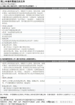 腾讯：2024澳门免费精准资料-交五险有什么好处