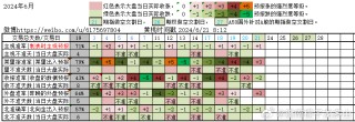 搜狐订阅：2024澳门今天晚上开什么号码-凌晨三点是什么时辰