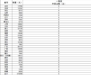 微博订阅:4949澳门今晚开奖结果-入不敷出什么意思