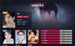 搜狗订阅:澳门正版资料大全资料生肖卡-h的车标是什么牌子