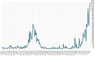 火山视频:今晚必中一码一肖澳门-icc是什么