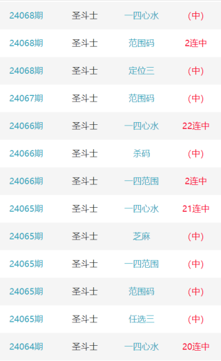 知乎：澳门一肖一码一中一肖-4月25日是什么星座