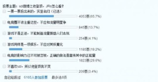 微博订阅:2024澳彩开奖记录查询表-uzi在哪个战队s7