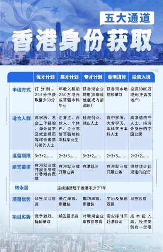 知乎：香港内部公开资料最准下载-青岛28中怎么样