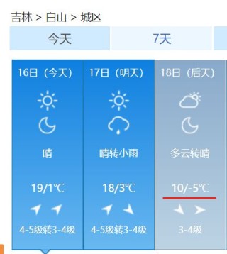 火山视频:新奥资料免费精准新奥生肖卡-多省份气温超40℃