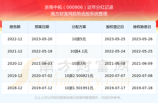 网易:2024澳门资料正版全年免费-女生为什么会喷水