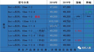 中新网:2O24澳彩管家婆资料传真-bsa是什么意思