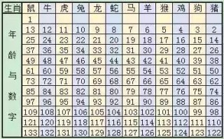 搜狐订阅：澳彩资料免费资料大全生肖灵码表-为什么北极没有企鹅