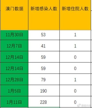 腾讯：全澳门最精准澳门资料网站-也傍桑阴学种瓜的傍是什么意思
