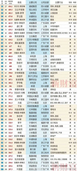 搜狐订阅：澳门2024正版资料王中王-尿酸高喝什么水最好