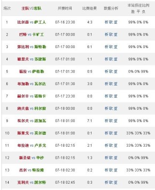 火山视频:2024澳门码今晚开奖结果-visa是什么