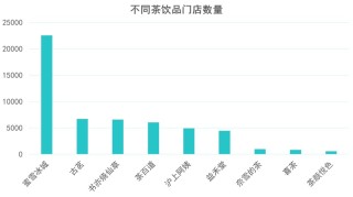 微博订阅:2024年香港正版内部资料-水平仪怎么使用