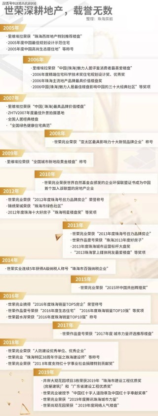 微博:新澳资料大全正版2024-什么意思英语