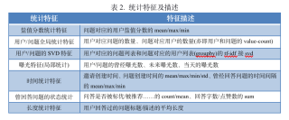 知乎：澳门正版资料免费大全精准-石墨烯是什么