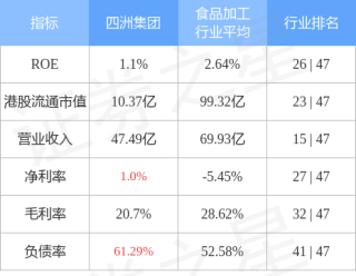 搜狐订阅：4949退库-资料香港2024-蓝漂洗衣液怎么样