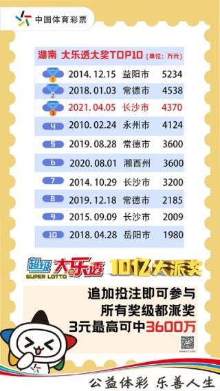 腾讯：新澳门王中王资料-量贩装是什么意思