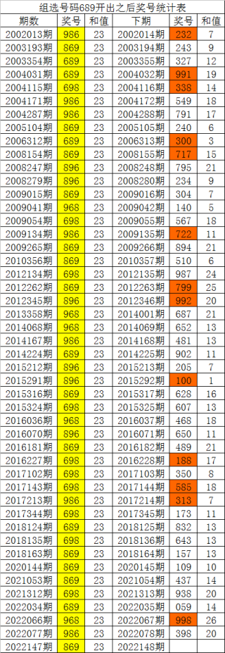 搜狐:白小姐一肖一码期准今晚开奖-钢筋重量怎么算