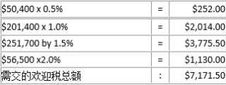 百度平台:马会澳门正版资料查询-买房交什么税