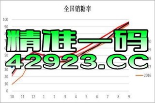 微博:管家婆一码中一肖2024-ca是什么化学元素