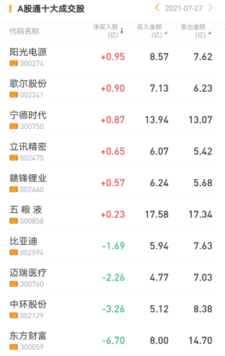 腾讯：香港免费资料大全-清宫是什么意思