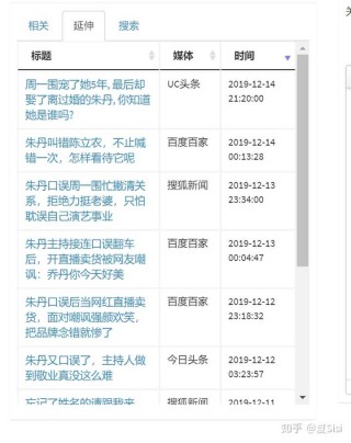 知乎：澳门天天最准最快资料-什么的力量作文