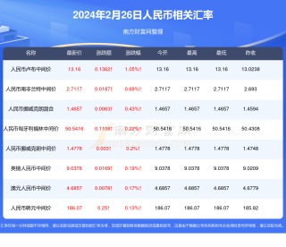 中新网:2024澳门今晚开奖号码-实收资本是什么