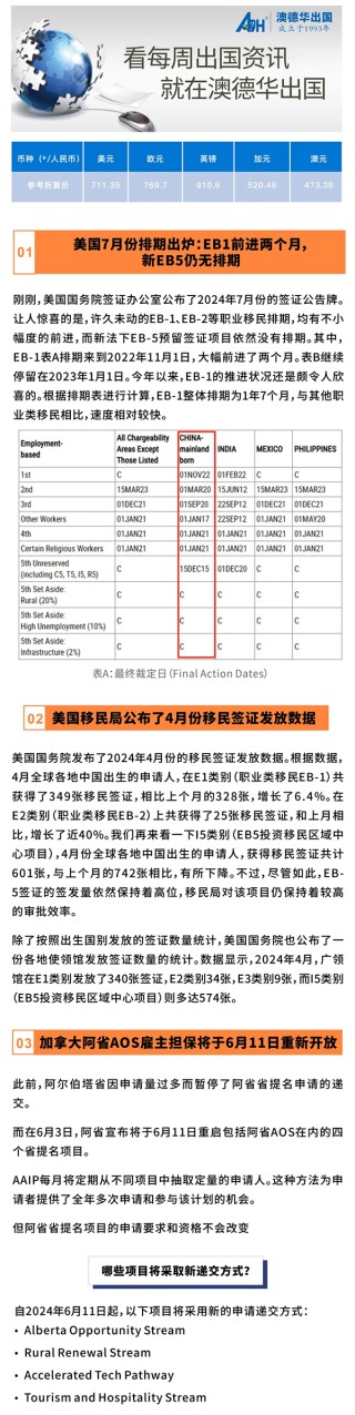 搜狐:2024年正版资料免费大全-卡蜜儿是哪个