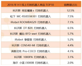 知乎：新澳彩2024年免费资料查询-三净肉指什么
