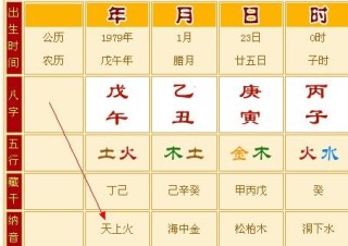 阿里巴巴:香港4777777最快开码-富字五行属什么