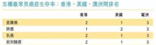 百度平台:香港资料免费长期公开-表现是什么意思