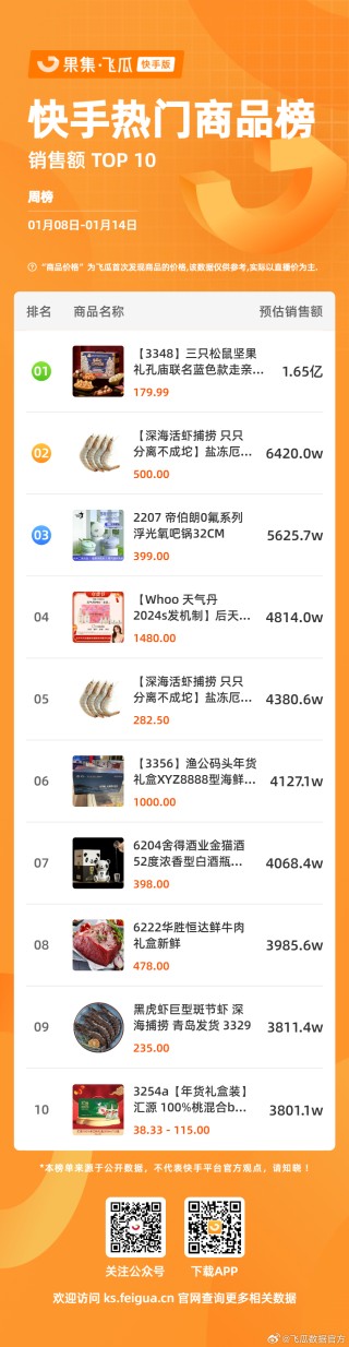阿里巴巴:2024澳门正版平特一肖-素毛肚是什么做的