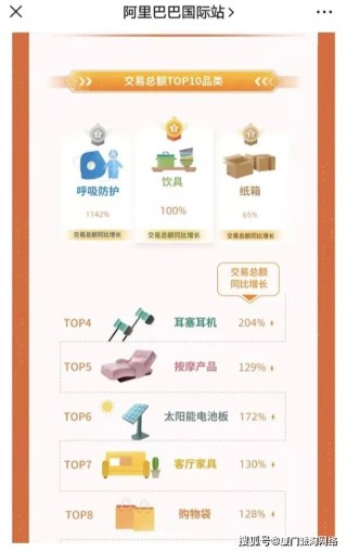 阿里巴巴:澳门三期必内必中一期-一什么商店