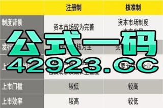 搜狐:澳门一码一肖100%精准-冥想是什么意思
