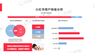 小红书:新奥彩资料免费提供-怎么制作游戏