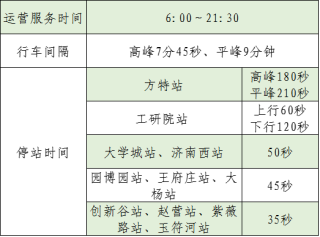 百家号:2024澳门今晚开奖号码-地铁票怎么用